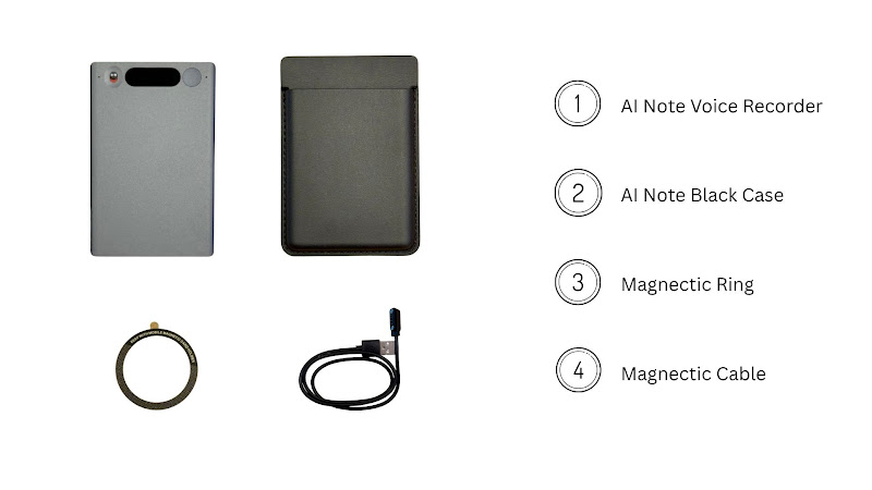 HyBran Recorder Box Contents